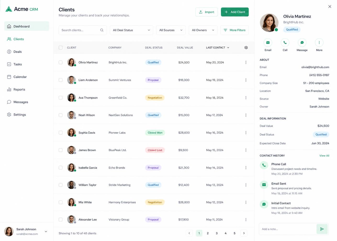 CRM